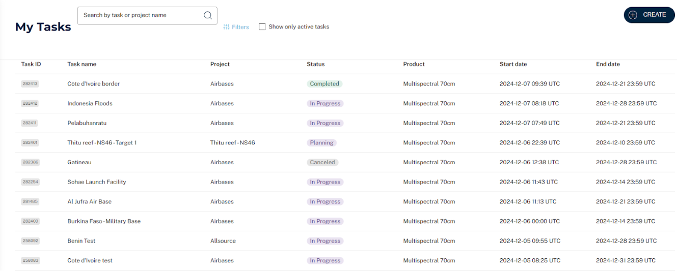 my tasks